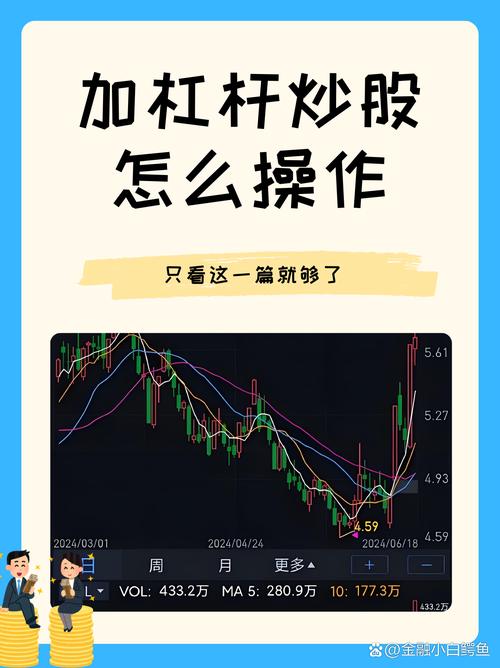 杠杆炒股是什么？通俗解释杠杆炒股及其类似实例