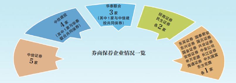 配资平台开户炒股_配资炒股开户平台光控资本路径_配资平台开户炒股
