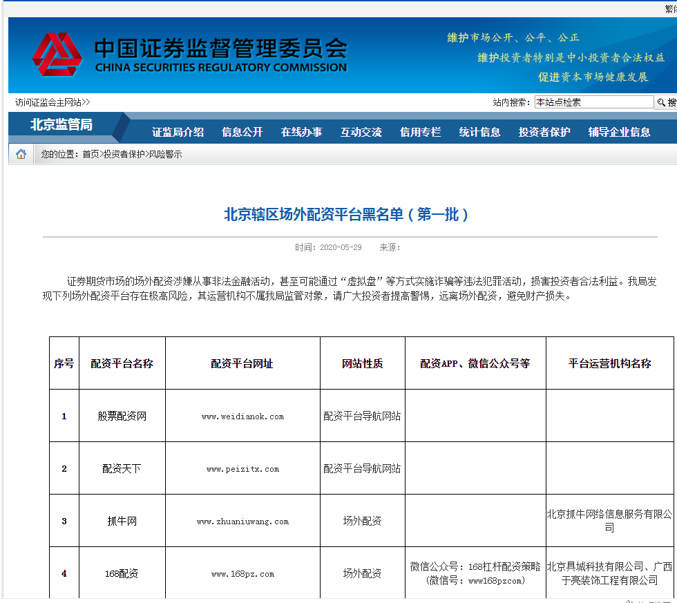 配资炒股网站网址_炒股配资网站_配资炒股网站app