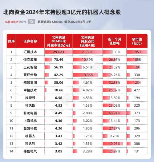 2019年十大股票杠杆平台揭晓，天牛宝配资等供股民参考