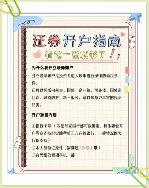 如何买股票网上开户_线上炒股开户教程_炒股开户步骤