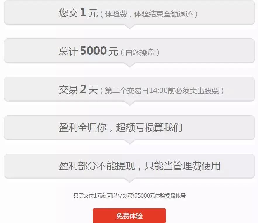 深圳股票配资平台_高杠杆配资风险_A股场外配资10倍杠杆