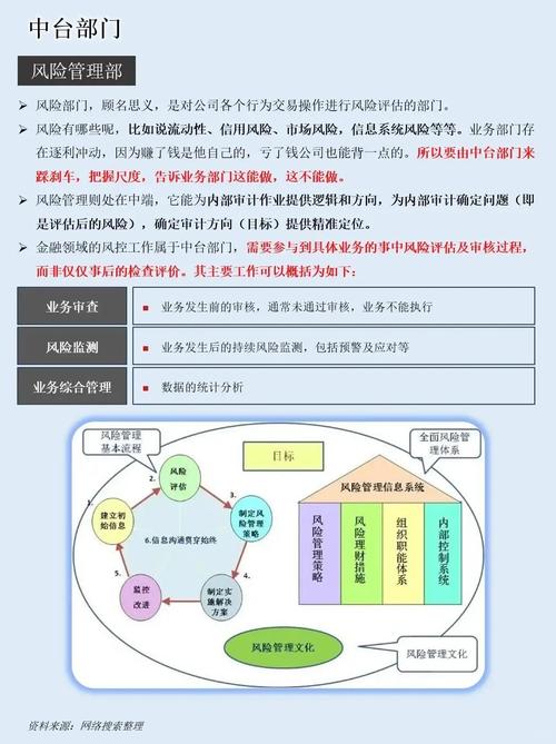 驰盈策略_策略评估与优化机制_驰盈策略投资路径