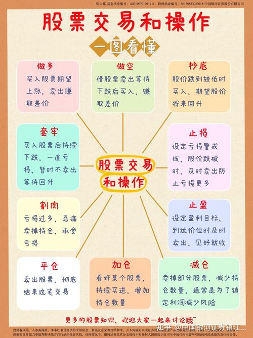 配资炒股新手流程_炒股配资合法吗_配资炒股投资注意事项