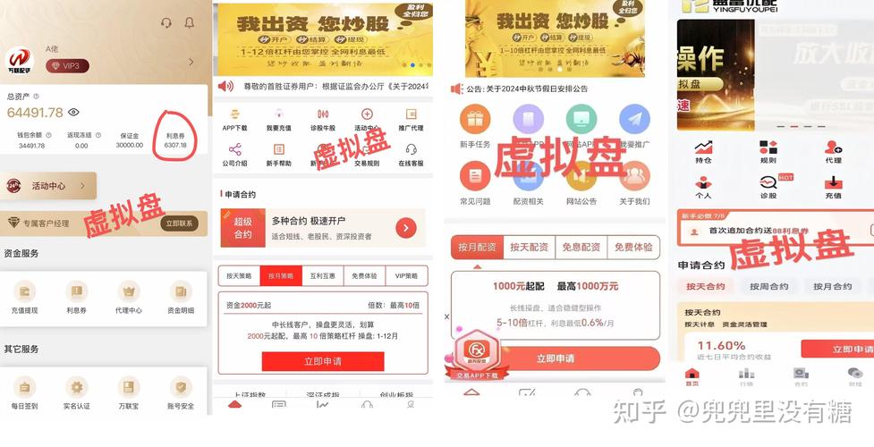 2024年十大正规杠杆炒股平台盘点，配查信与实倍网优势尽显