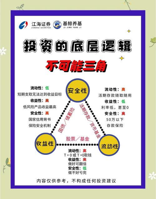 炒股配资资金_P2P股票配资风险控制_在线P2P股票配资平台