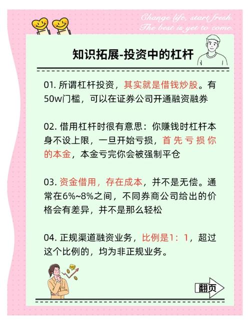 关于股票配资_如何进行杠杆股票投资_杠杆股票投资