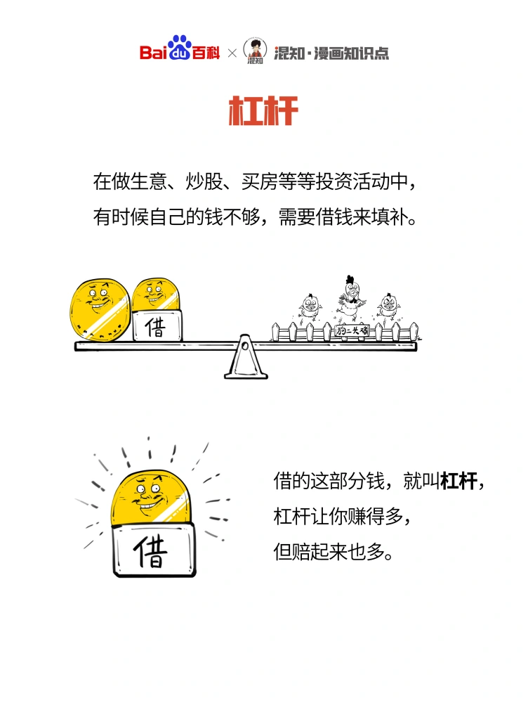 认证股投资要点：少量资金获高回报，杠杆比率与实际杠杆咋区分？