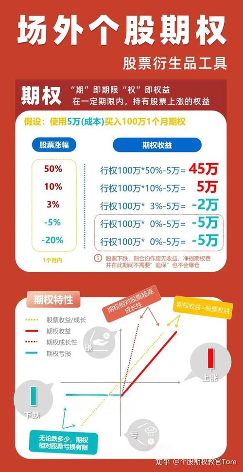 股票配资利息计算_股票配资注意事项_股票配资网