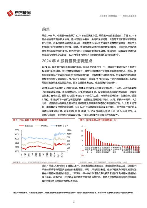 2024年股市配资热度高，2025年如何梳理风险与可靠平台？
