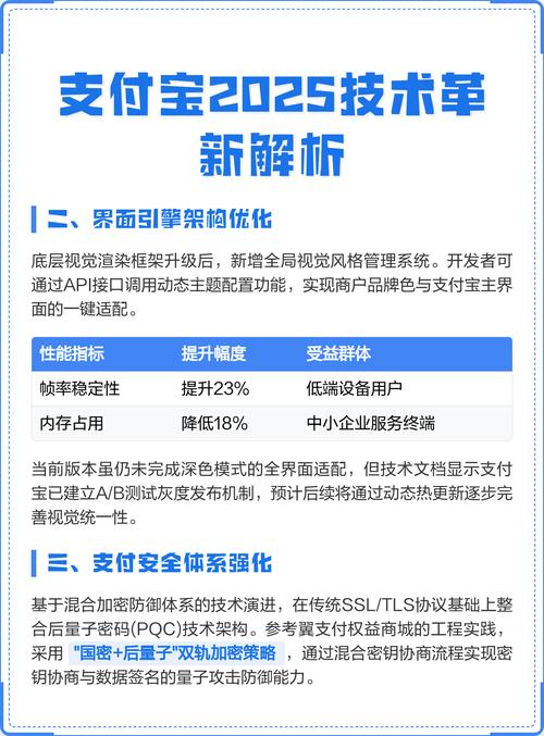 杠杆炒股哪个平台好_天元证券合规体验优势_2025年杠杆工具平台选择