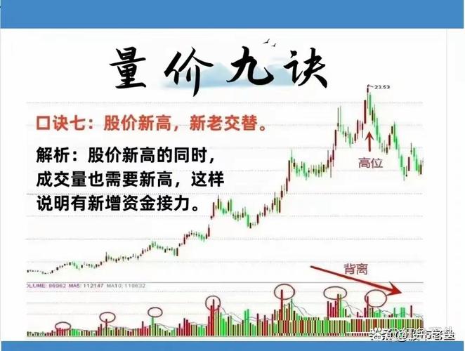 数字化时代十大炒股杠杆平台，你知道几个？