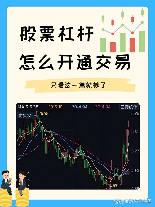 顶尖金融服务商的炒股杠杆平台_杠杆炒股哪个平台好_全球十大炒股杠杆平台