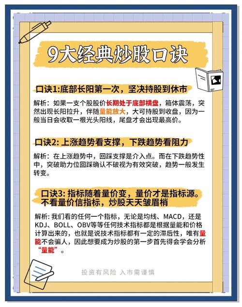 散户如何通过炒股赚钱_炒股怎么赚钱_散户炒股赚钱技巧