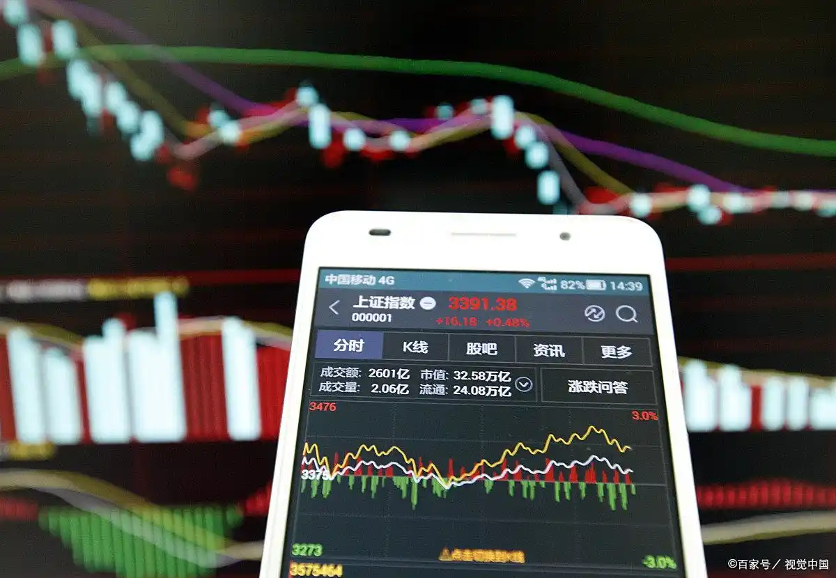 股票交易最低5元佣金制度_股票配资手续费_佣金印花税过户费计算