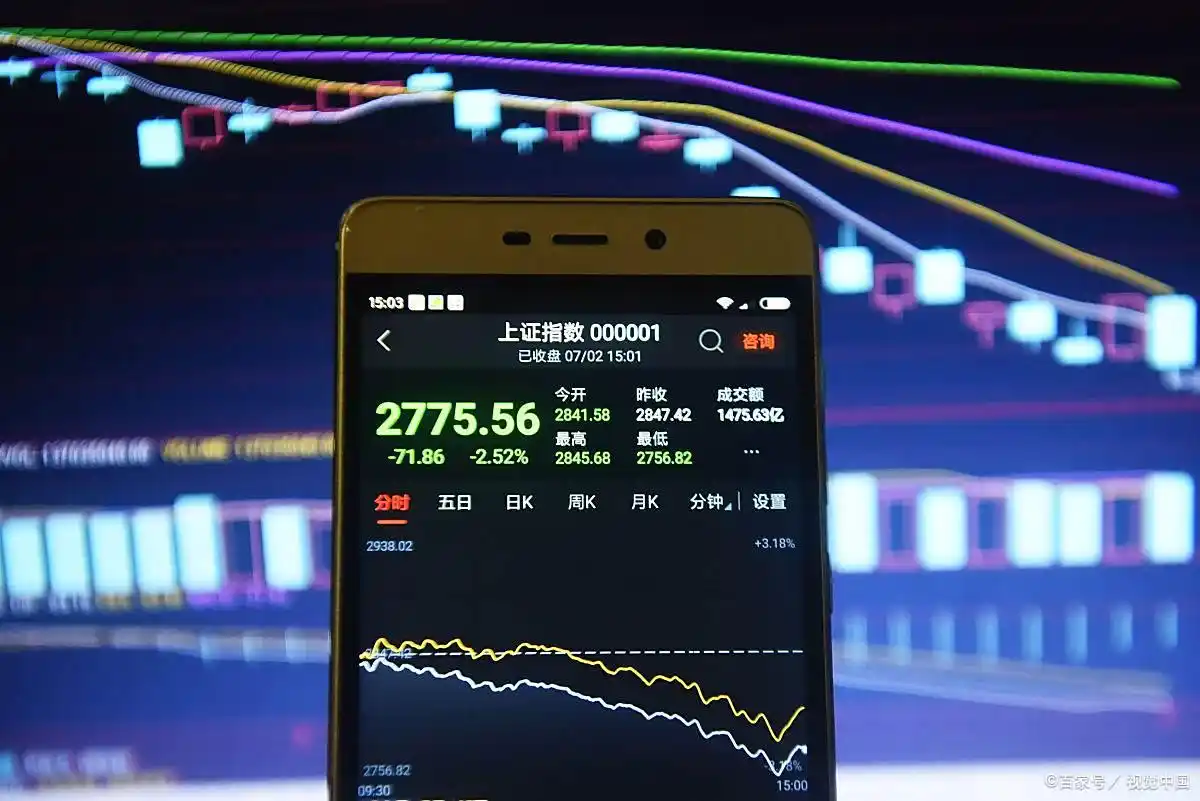 股票配资手续费_佣金印花税过户费计算_股票交易最低5元佣金制度