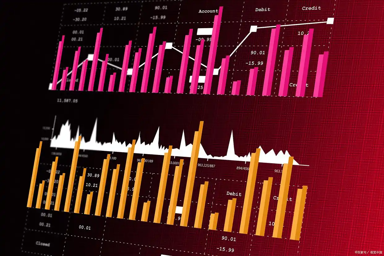 佣金印花税过户费计算_股票配资手续费_股票交易最低5元佣金制度