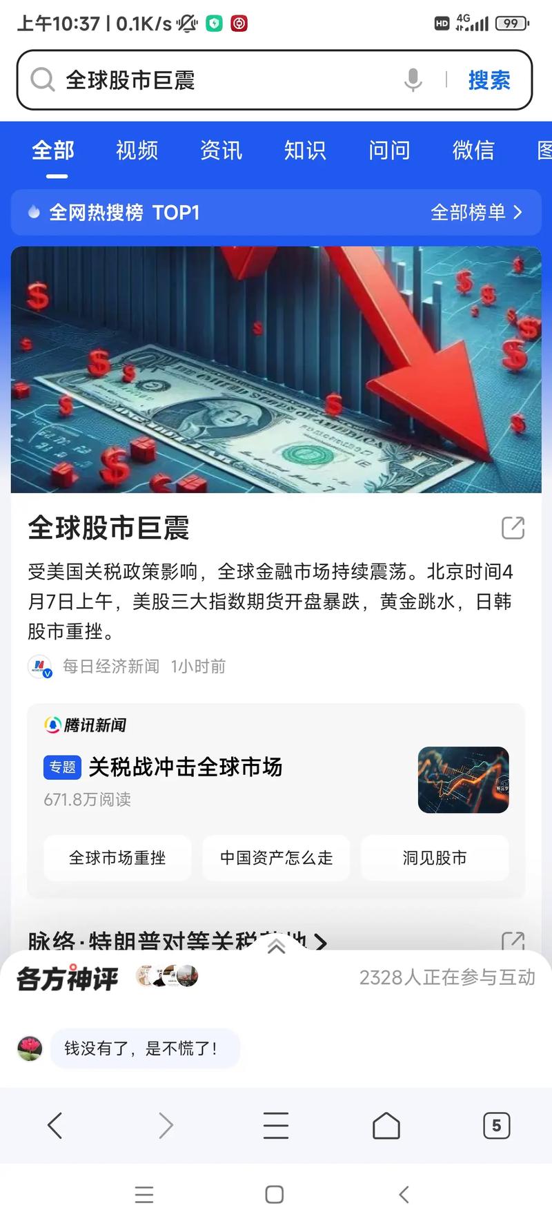 在线配资门户_配资客户群变化分析_股票配资平台风险控制