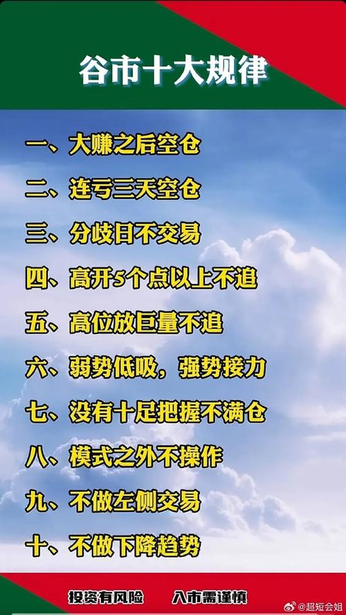 炒股杠杆_正规融资融券_炒股票怎么加杠杆