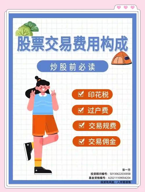 股票配资按月费率_配资风险与合规性_按月配资