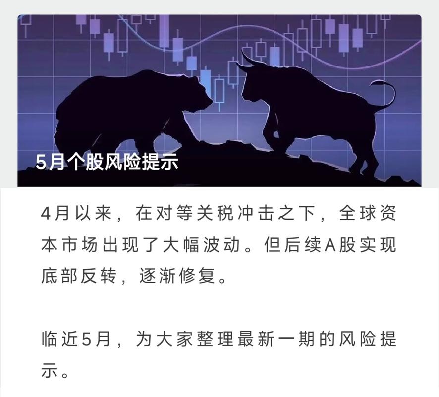 股票配资安全吗_股票配资风险与收益_股票配资是什么意思