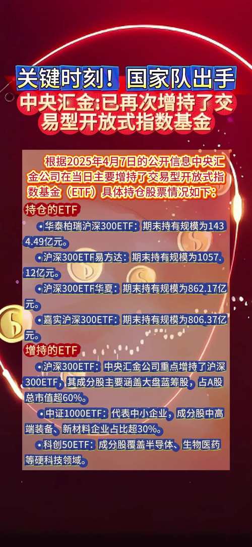 6月19日盘前提示汇冠股份和鸿利光电涨停，杠杆是把双刃剑？