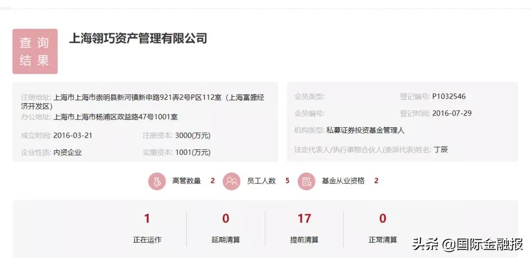 配资炒股_场外配资炒股风险 高额利息诱惑 投资者权益保护