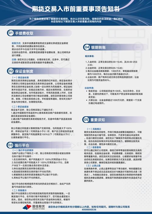 期货交易软件下载安全_期货投资合法机构选择_配资交易