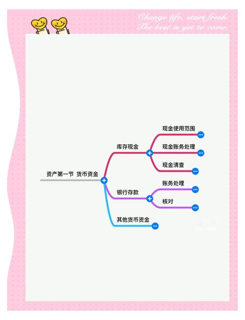 股票配资全解析：流程与核心风险，你了解多少？