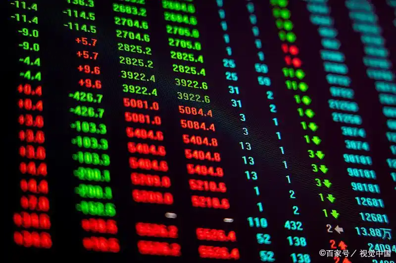 融资爆仓避免_股票融资是什么意思_股票平仓规则