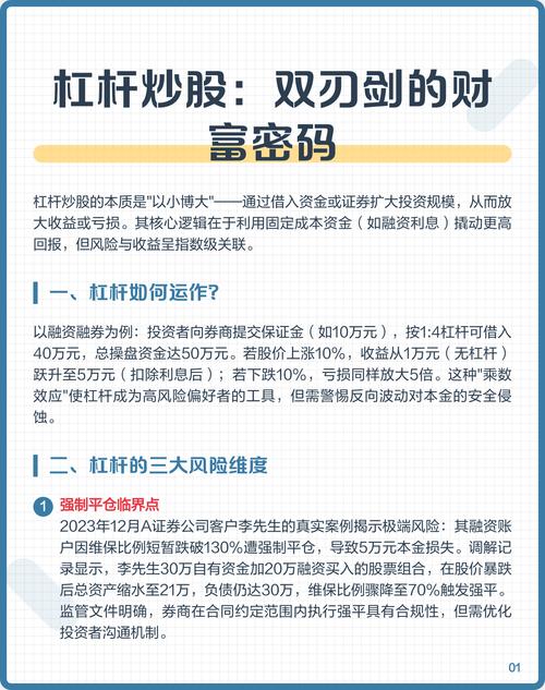 杠杆炒股是什么意思？运作方式及风险全解析