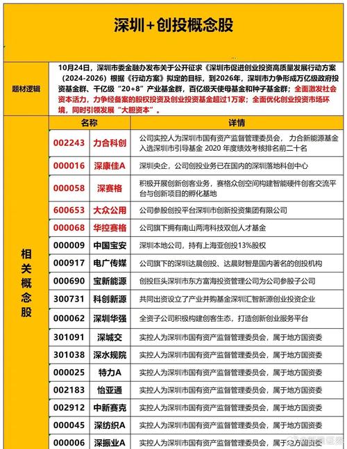 A股与H股区别_股票代码含义_股票入门知识