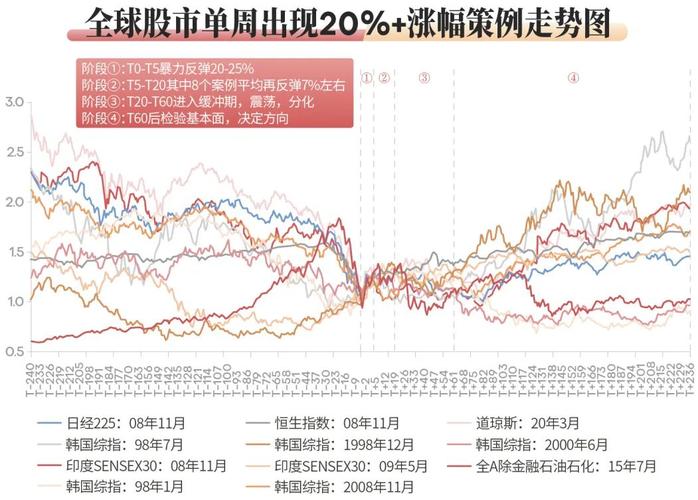 股票配资监管_配资炒股网_场外配资风险