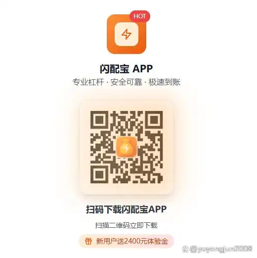 闪配宝十倍杠杆解析：机遇与风险并存，投资者如何驾驭这把双刃剑？