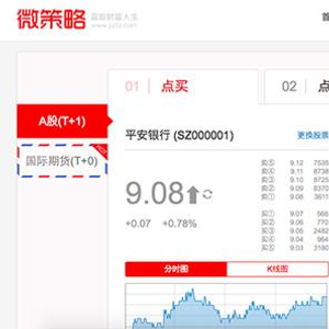 互联网股票配资换马甲：自称合作操盘，杠杆可达8倍，点买A股新玩法揭秘