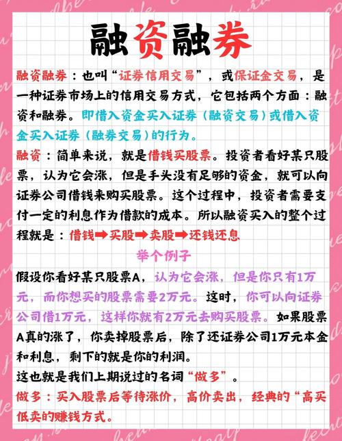 股票配资是什么意思？一文带你了解股票配资的操作和风险