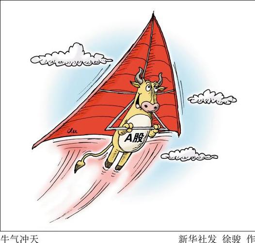 专业配资炒股_场外配资 清理整顿 违法证券业务