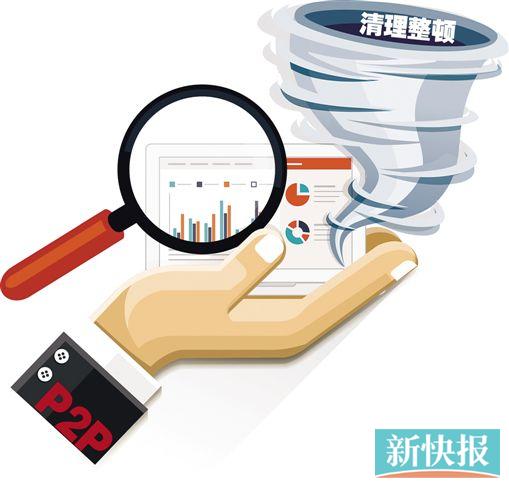 广州股票配资平台还有能做的吗？监管收紧，业务量暴跌