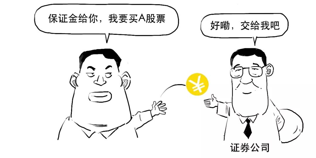 怎么融资买入股票_融资融券保证金比例计算_融资融券杠杆交易