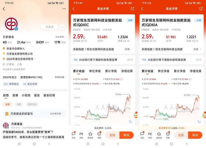 股票配资新玩法_股票配资宝_90后新股民理财体验