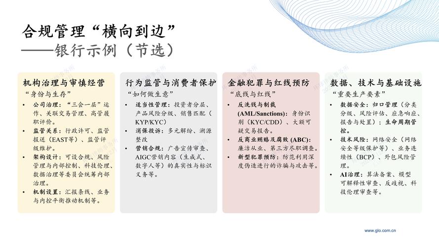 配资服务_股票配资平台合规性评估_正规配资公司选择标准