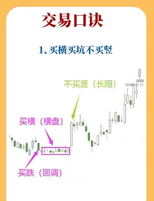 股指配资操作方式全解析，还有这些风险控制方法要知道