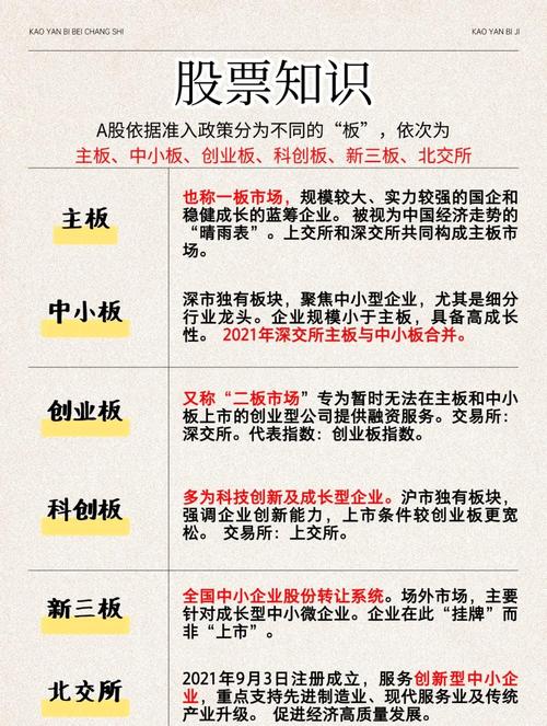 新股配资网_全国股票配资平台 合规资质 风险控制体系