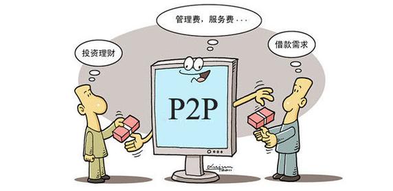 股市配资风险_线上股票配资_P2P平台资金安全