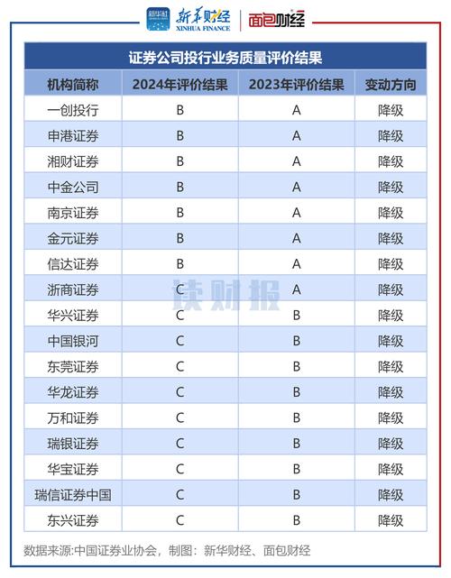 风控执行力_在线股票配资平台制度透明度_股票配资114