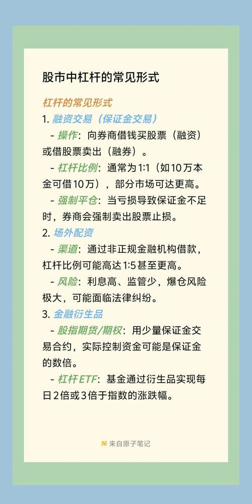 融资融券杠杆风险_股票杠杆风险与机遇_股票杠杠