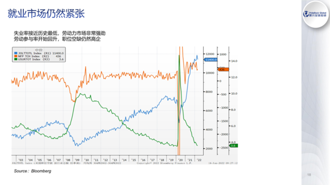 股市杠杆资金_股票杠杆资金_杠杆持股