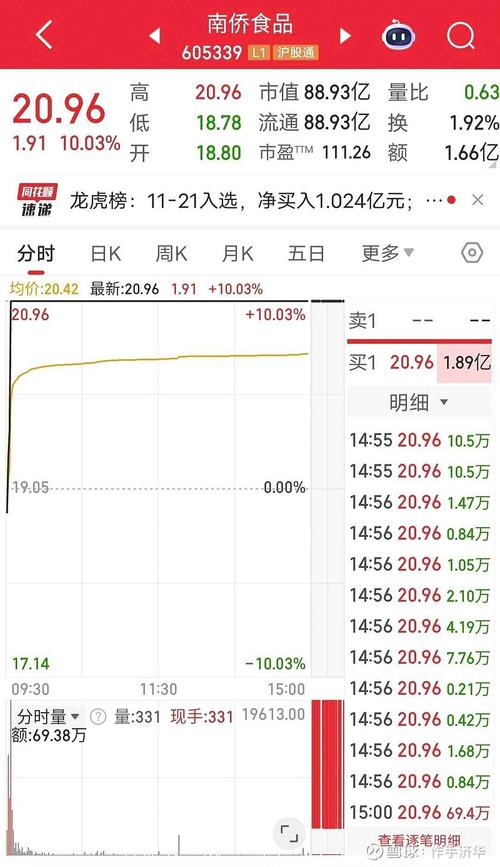 配资佛山股票平台怎么样_佛山股票配资平台_配资佛山股票平台是什么