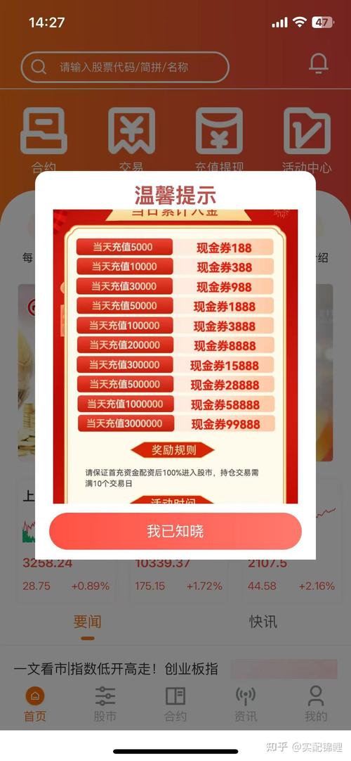 股票配资注意啥？广州股牛告诉你，还有多种配资方式可选