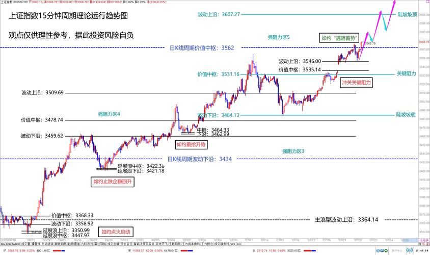 合规股票配资平台_在线配资_安全性高的股票配资平台